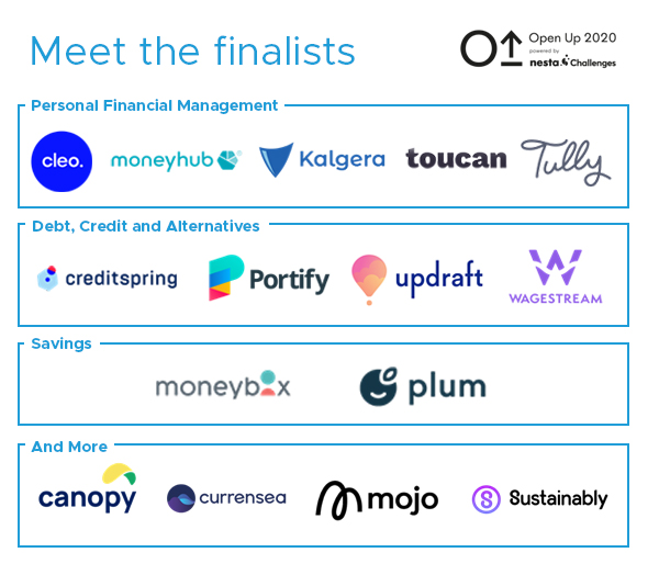 Nesta-2020-Finalists